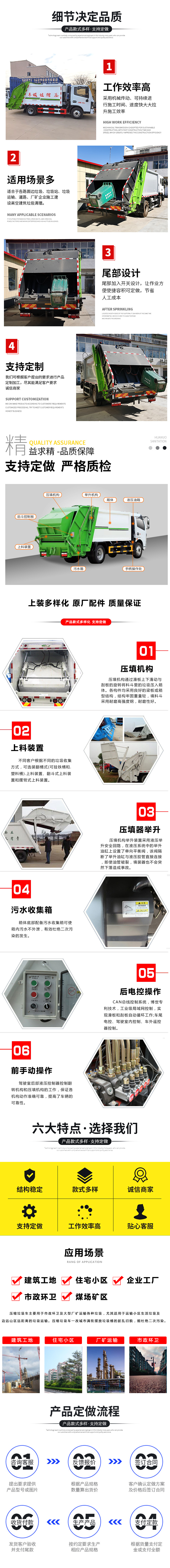 宏磊风牌HLF5070ZYSE型压缩式垃圾车